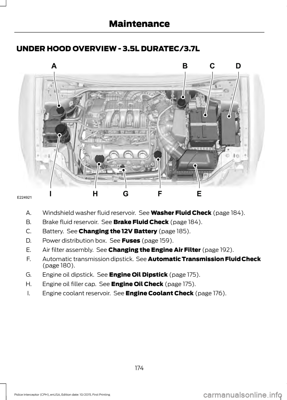 FORD POLICE INTERCEPTOR SEDAN 2016 1.G Owners Manual UNDER HOOD OVERVIEW - 3.5L DURATEC/3.7L
Windshield washer fluid reservoir. See Washer Fluid Check (page 184).
A.
Brake fluid reservoir. See
Brake Fluid Check (page 184).
B.
Battery. See
Changing FORD POLICE INTERCEPTOR SEDAN 2016 1.G Owners Manual UNDER HOOD OVERVIEW - 3.5L DURATEC/3.7L
Windshield washer fluid reservoir. See Washer Fluid Check (page 184).
A.
Brake fluid reservoir. See
Brake Fluid Check (page 184).
B.
Battery. See
Changing