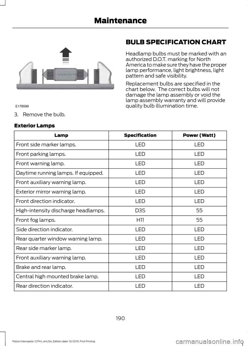 FORD POLICE INTERCEPTOR SEDAN 2016 1.G Owners Manual 3. Remove the bulb.
BULB SPECIFICATION CHART
Headlamp bulbs must be marked with an
authorized D.O.T. marking for North
America to make sure they have the proper
lamp performance, light brightness, lig FORD POLICE INTERCEPTOR SEDAN 2016 1.G Owners Manual 3. Remove the bulb.
BULB SPECIFICATION CHART
Headlamp bulbs must be marked with an
authorized D.O.T. marking for North
America to make sure they have the proper
lamp performance, light brightness, lig
