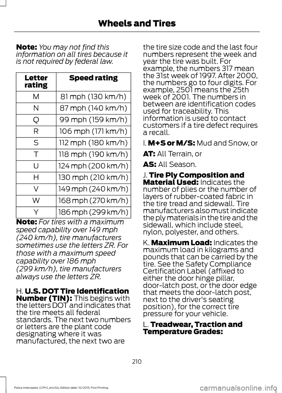 FORD POLICE INTERCEPTOR SEDAN 2016 1.G Owners Manual Note:
You may not find this
information on all tires because it
is not required by federal law. Speed rating
Letter
rating
81 mph (130 km/h)
M
87 mph (140 km/h)
N
99 mph (159 km/h)
Q
106 mph (171 km/h FORD POLICE INTERCEPTOR SEDAN 2016 1.G Owners Manual Note:
You may not find this
information on all tires because it
is not required by federal law. Speed rating
Letter
rating
81 mph (130 km/h)
M
87 mph (140 km/h)
N
99 mph (159 km/h)
Q
106 mph (171 km/h
