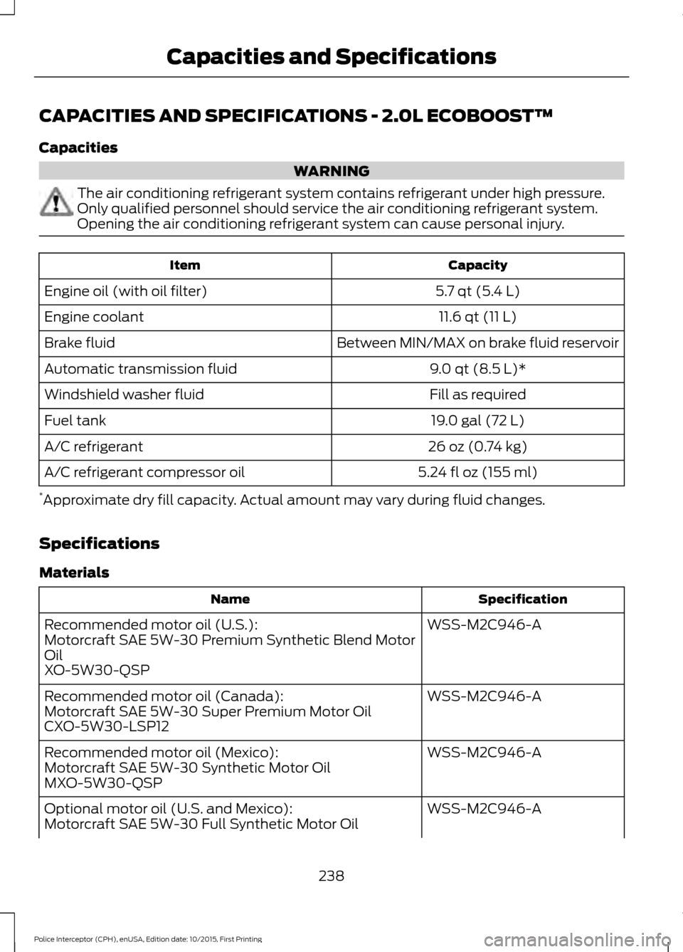 FORD POLICE INTERCEPTOR SEDAN 2016 1.G Owners Manual CAPACITIES AND SPECIFICATIONS - 2.0L ECOBOOST™
Capacities
WARNING
The air conditioning refrigerant system contains refrigerant under high pressure.
Only qualified personnel should service the air co FORD POLICE INTERCEPTOR SEDAN 2016 1.G Owners Manual CAPACITIES AND SPECIFICATIONS - 2.0L ECOBOOST™
Capacities
WARNING
The air conditioning refrigerant system contains refrigerant under high pressure.
Only qualified personnel should service the air co