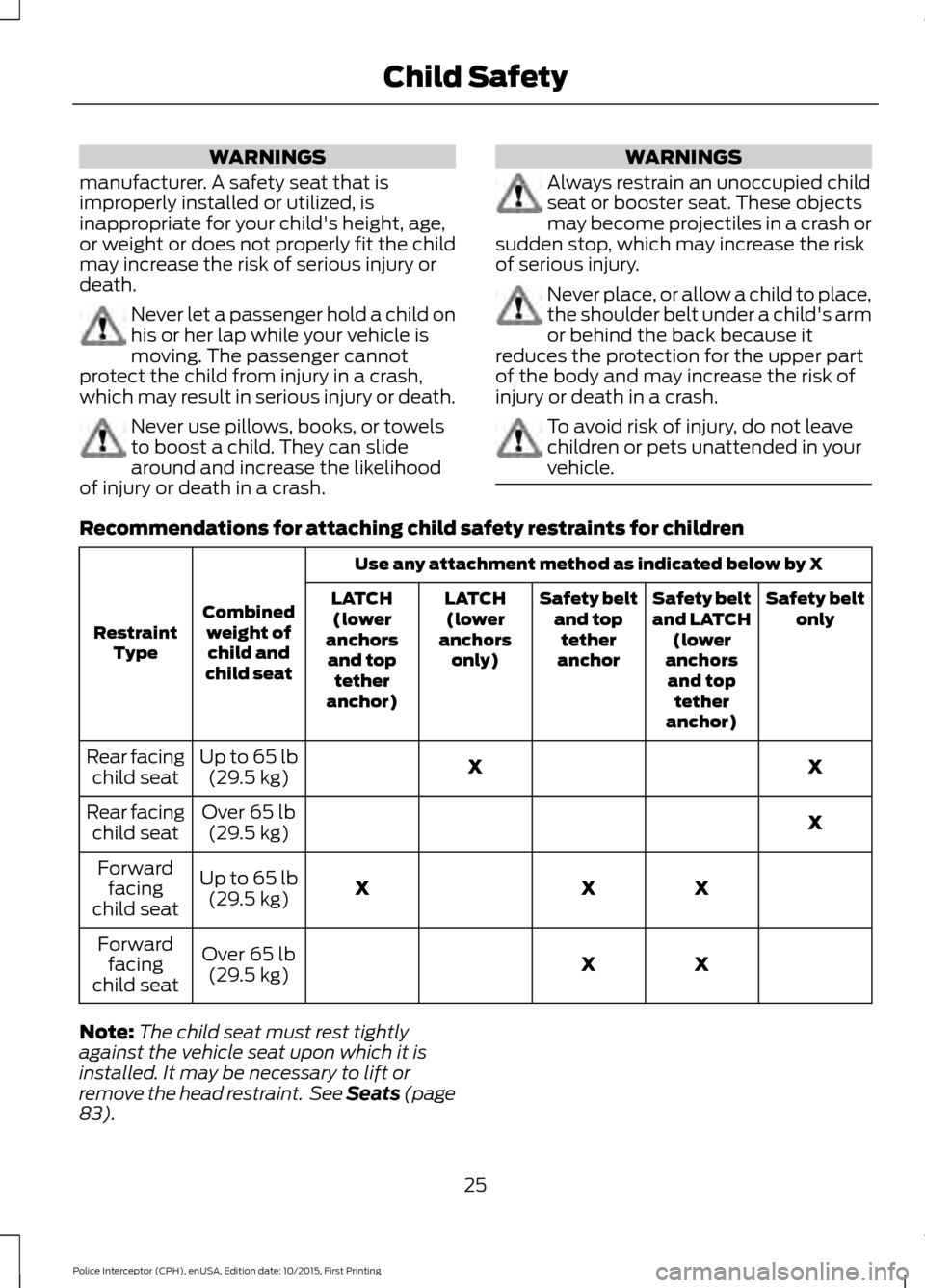 FORD POLICE INTERCEPTOR SEDAN 2016 1.G User Guide WARNINGS
manufacturer. A safety seat that is
improperly installed or utilized, is
inappropriate for your childs height, age,
or weight or does not properly fit the child
may increase the risk of seri