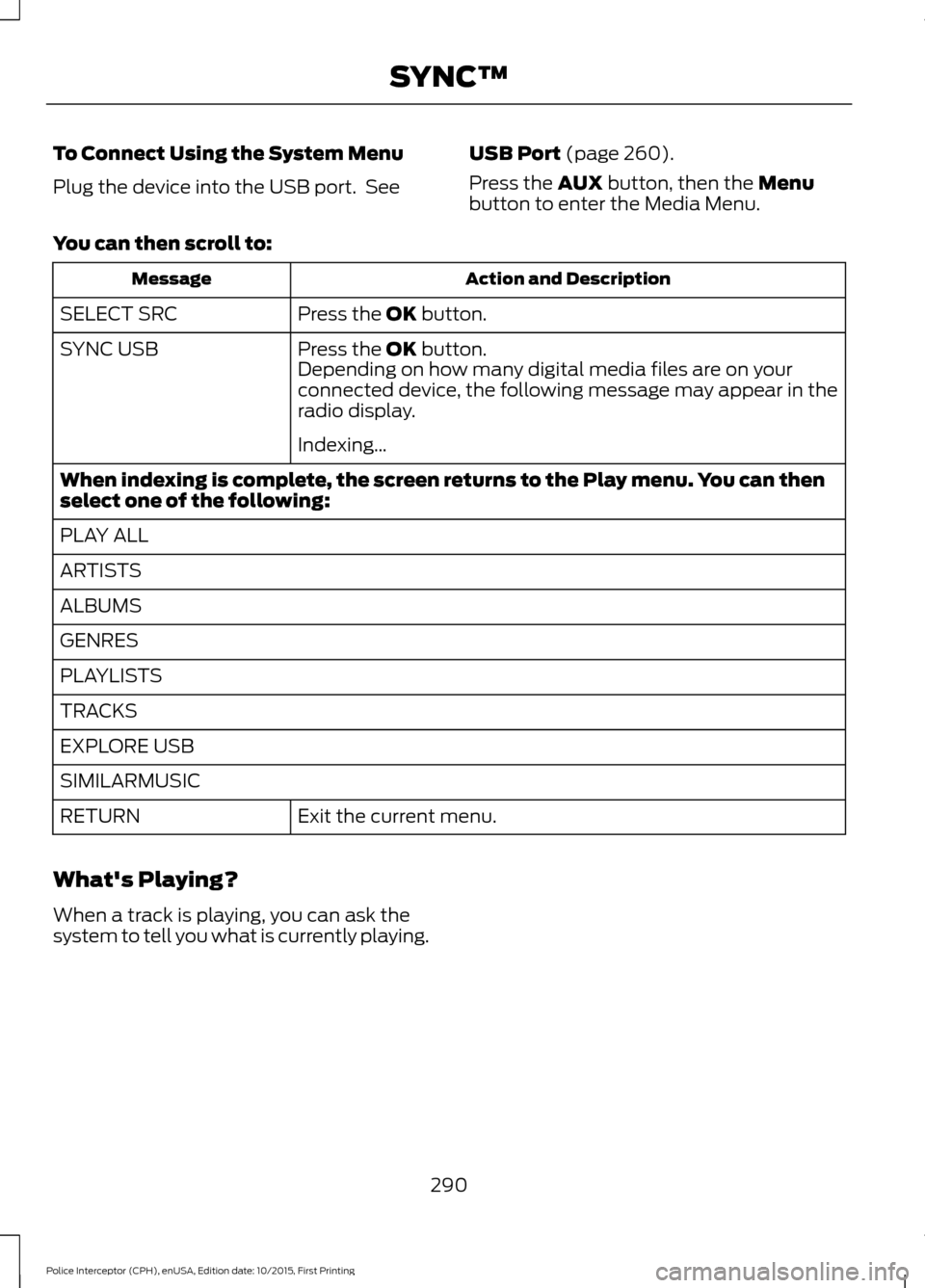FORD POLICE INTERCEPTOR SEDAN 2016 1.G Owners Manual To Connect Using the System Menu
Plug the device into the USB port. See
USB Port (page 260).
Press the
AUX button, then the Menu
button to enter the Media Menu.
You can then scroll to: Action and De FORD POLICE INTERCEPTOR SEDAN 2016 1.G Owners Manual To Connect Using the System Menu
Plug the device into the USB port. See
USB Port (page 260).
Press the
AUX button, then the Menu
button to enter the Media Menu.
You can then scroll to: Action and De