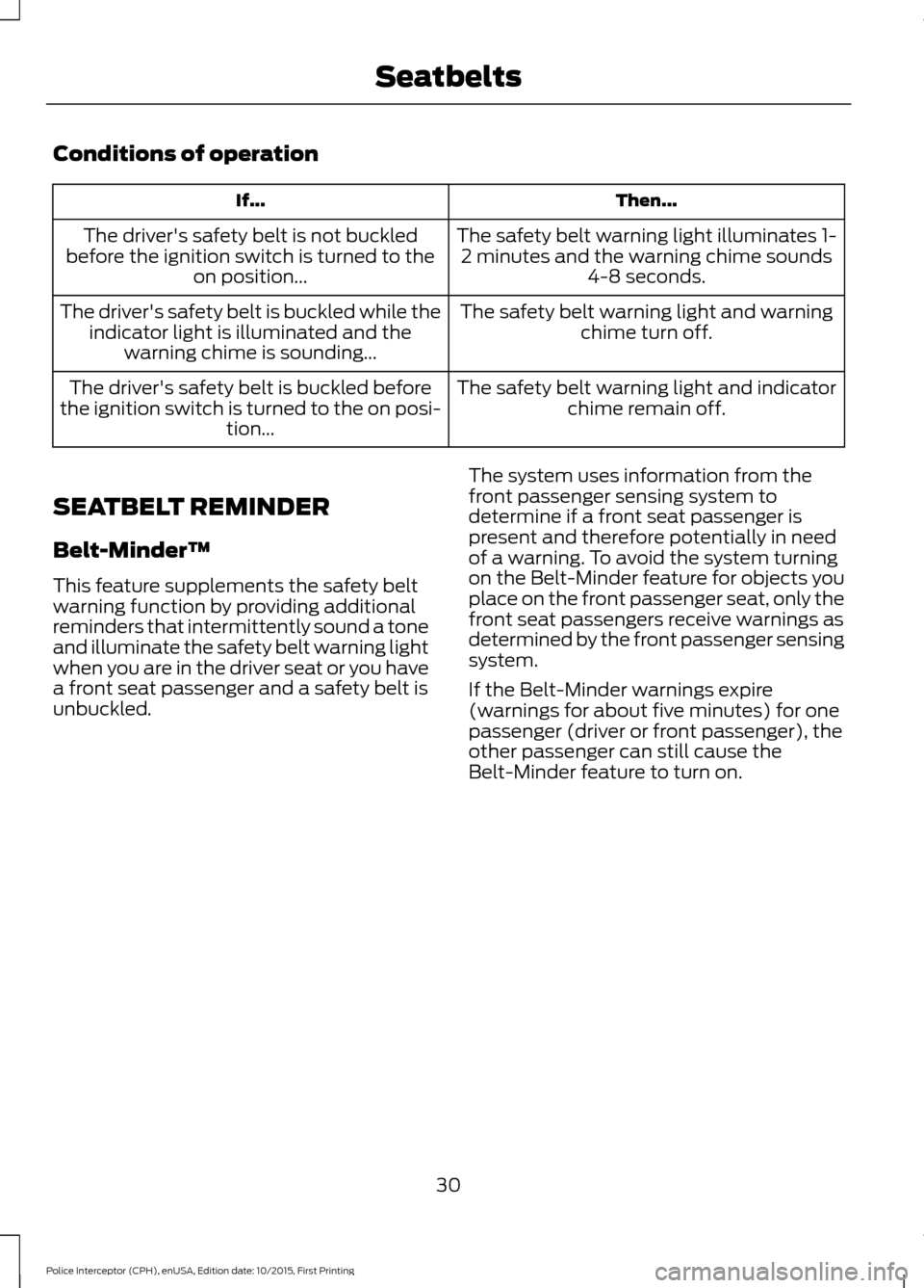 FORD POLICE INTERCEPTOR SEDAN 2016 1.G Owners Manual Conditions of operation
Then...
If...
The safety belt warning light illuminates 1-2 minutes and the warning chime sounds 4-8 seconds.
The drivers safety belt is not buckled
before the ignition switch