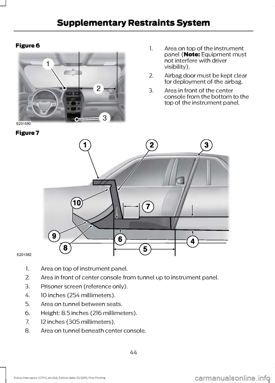 FORD POLICE INTERCEPTOR SEDAN 2016 1.G Owners Manual Figure 6
Area on top of the instrument
panel (Note: Equipment must
not interfere with driver
visibility).
1.
Airbag door must be kept clear
for deployment of the airbag.
2.
Area in front of the center