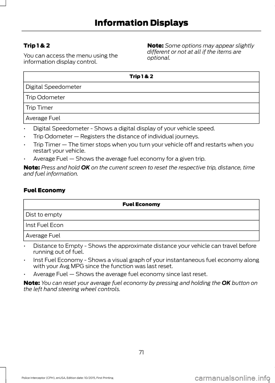 FORD POLICE INTERCEPTOR SEDAN 2016 1.G Manual PDF Trip 1 & 2
You can access the menu using the
information display control.
Note:
Some options may appear slightly
different or not at all if the items are
optional. Trip 1 & 2
Digital Speedometer
Trip FORD POLICE INTERCEPTOR SEDAN 2016 1.G Manual PDF Trip 1 & 2
You can access the menu using the
information display control.
Note:
Some options may appear slightly
different or not at all if the items are
optional. Trip 1 & 2
Digital Speedometer
Trip