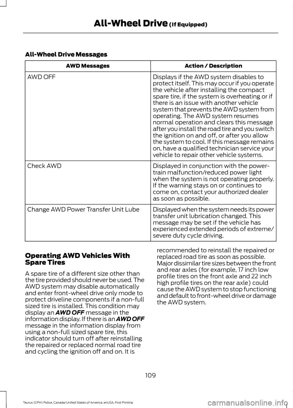 FORD POLICE INTERCEPTOR SEDAN 2017 1.G Owners Manual All-Wheel Drive Messages
Action / Description
AWD Messages
Displays if the AWD system disables to
protect itself. This may occur if you operate
the vehicle after installing the compact
spare tire, if FORD POLICE INTERCEPTOR SEDAN 2017 1.G Owners Manual All-Wheel Drive Messages
Action / Description
AWD Messages
Displays if the AWD system disables to
protect itself. This may occur if you operate
the vehicle after installing the compact
spare tire, if