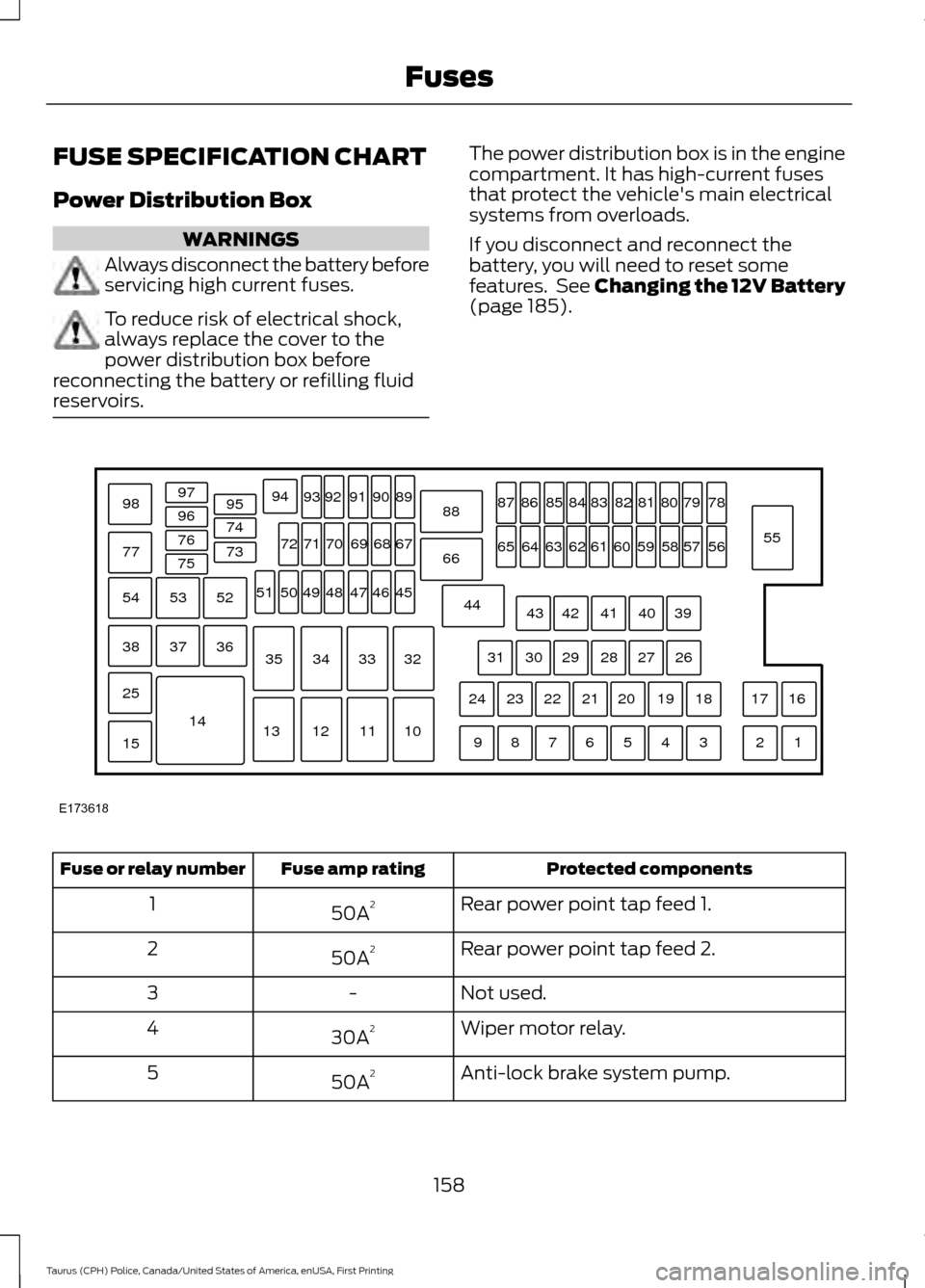 FORD POLICE INTERCEPTOR SEDAN 2017 1.G Owners Manual FUSE SPECIFICATION CHART
Power Distribution Box
WARNINGS
Always disconnect the battery before
servicing high current fuses.
To reduce risk of electrical shock,
always replace the cover to the
power di FORD POLICE INTERCEPTOR SEDAN 2017 1.G Owners Manual FUSE SPECIFICATION CHART
Power Distribution Box
WARNINGS
Always disconnect the battery before
servicing high current fuses.
To reduce risk of electrical shock,
always replace the cover to the
power di