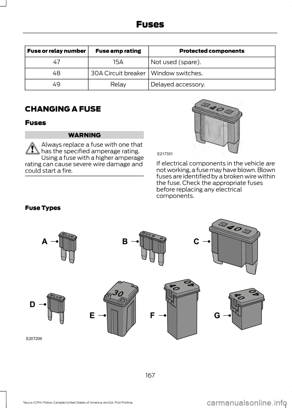 FORD POLICE INTERCEPTOR SEDAN 2017 1.G User Guide Protected components
Fuse amp rating
Fuse or relay number
Not used (spare).
15A
47
Window switches.
30A Circuit breaker
48
Delayed accessory.
Relay
49
CHANGING A FUSE
Fuses WARNING
Always replace a fu