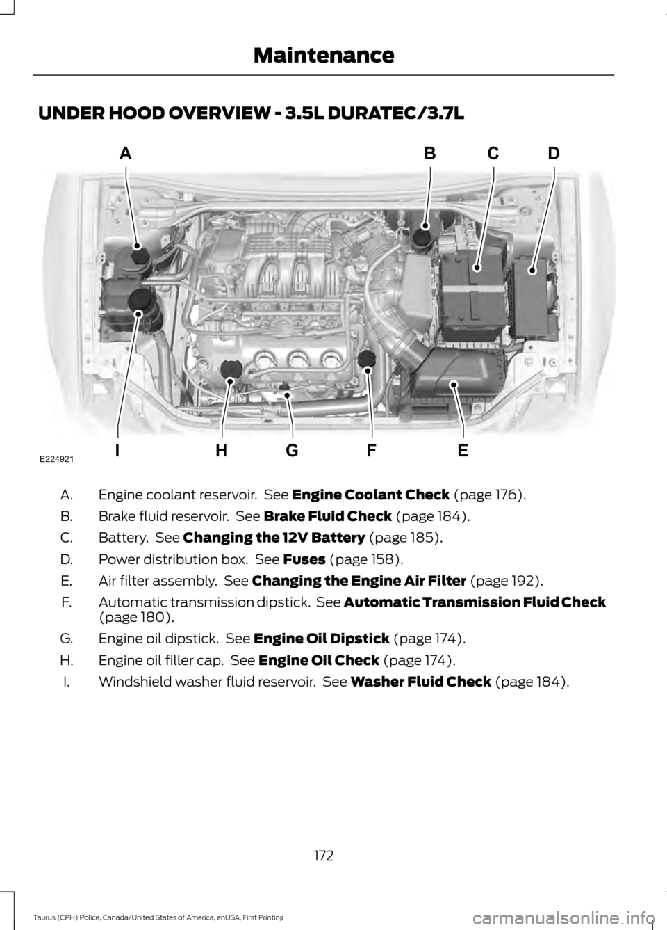 FORD POLICE INTERCEPTOR SEDAN 2017 1.G Owners Manual UNDER HOOD OVERVIEW - 3.5L DURATEC/3.7L
Engine coolant reservoir. See Engine Coolant Check (page 176).
A.
Brake fluid reservoir. See
Brake Fluid Check (page 184).
B.
Battery. See
Changing the 12V FORD POLICE INTERCEPTOR SEDAN 2017 1.G Owners Manual UNDER HOOD OVERVIEW - 3.5L DURATEC/3.7L
Engine coolant reservoir. See Engine Coolant Check (page 176).
A.
Brake fluid reservoir. See
Brake Fluid Check (page 184).
B.
Battery. See
Changing the 12V