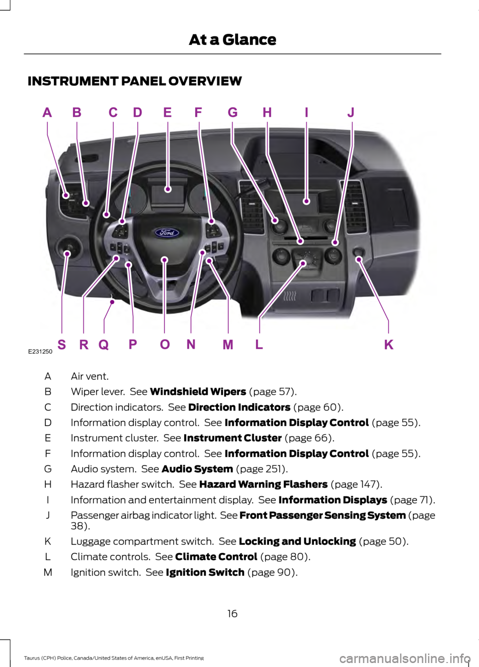 FORD POLICE INTERCEPTOR SEDAN 2017 1.G Owners Manual INSTRUMENT PANEL OVERVIEW
Air vent.
A
Wiper lever.  See Windshield Wipers (page 57).
B
Direction indicators.  See 
Direction Indicators (page 60).
C
Information display control.  See 
Information Disp