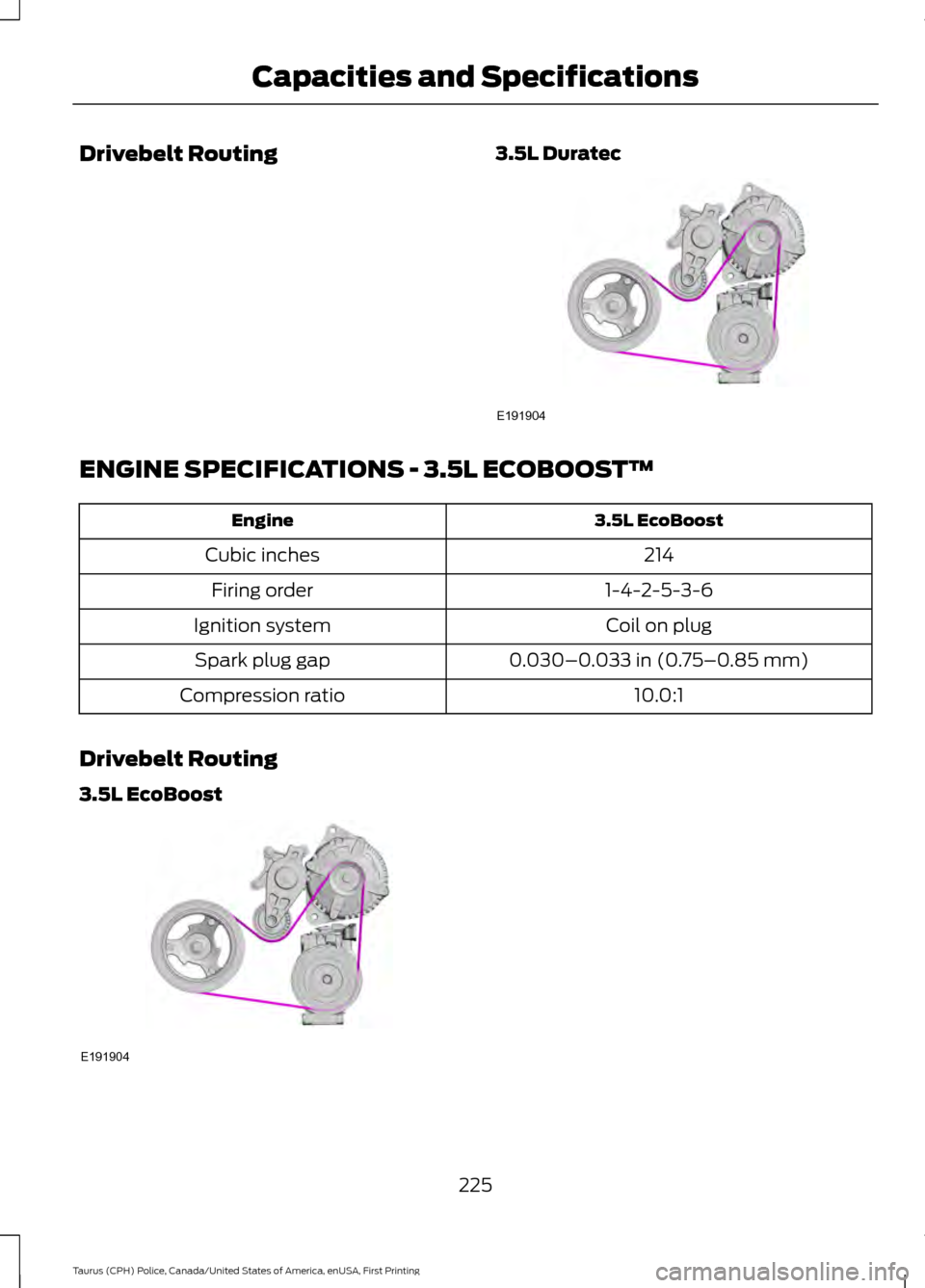FORD POLICE INTERCEPTOR SEDAN 2017 1.G User Guide Drivebelt Routing
3.5L DuratecENGINE SPECIFICATIONS - 3.5L ECOBOOST™
3.5L EcoBoost
Engine
214
Cubic inches
1-4-2-5-3-6
Firing order
Coil on plug
Ignition system
0.030–0.033 in (0.75–0.85 mm)
Spa