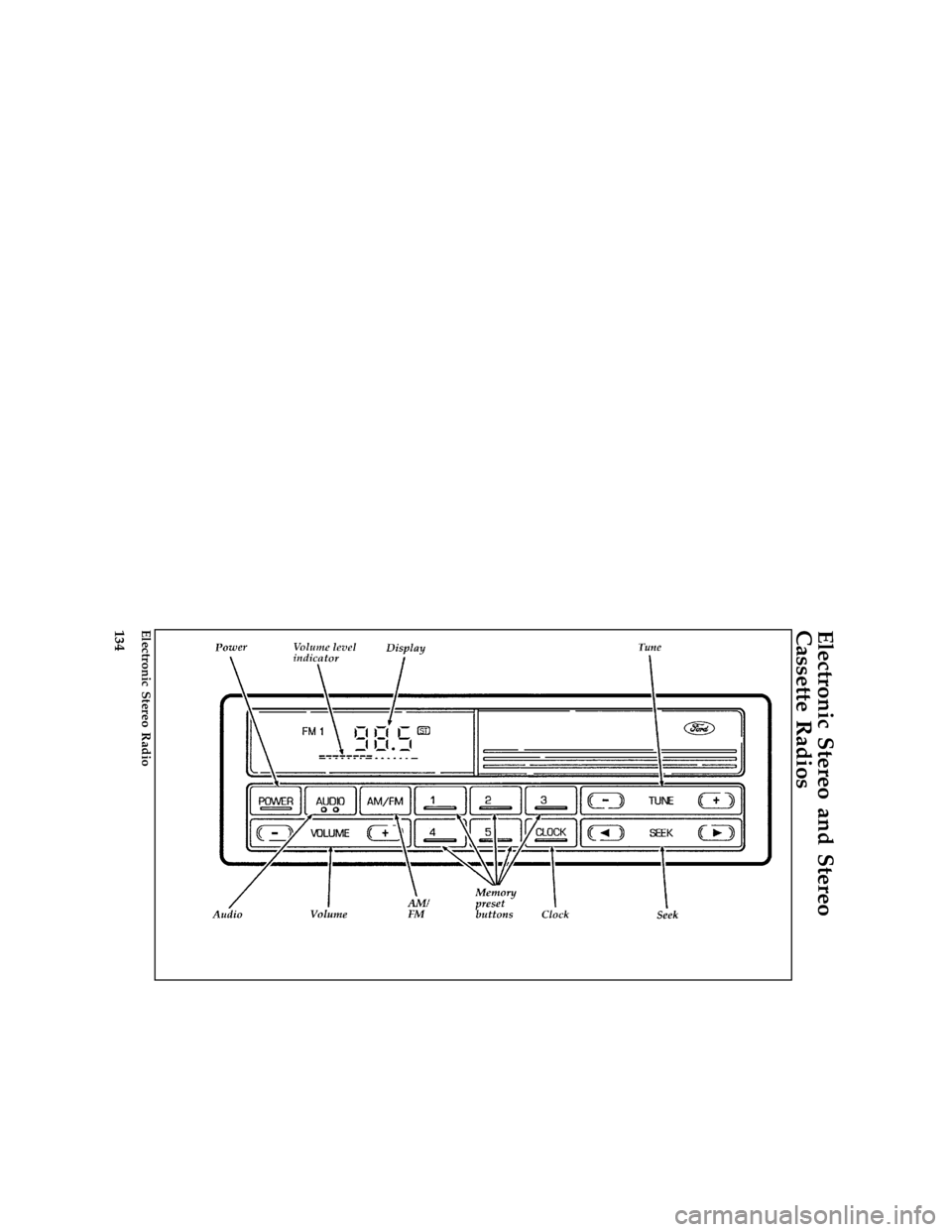 FORD PROBE 1996 2.G Owners Manual 134
*
[AS21300(ALL)05/95]
Electronic Stereo and Stereo
Cassette Radios
*
[AS21330(ALL)04/95]
full page art:0060586-C
Electronic Stereo Radio
File:prasp.ex
Update:Fri Jun 23 19:35:26 1995 