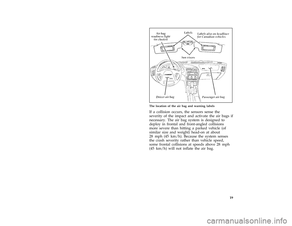FORD PROBE 1996 2.G Owners Manual 19 [SR15014(ALL)06/94]
half page art:0032207-D
The location of the air bag and warning labels
*
[SR15070(ALL)05/95]
If a collision occurs, the sensors sense the
severity of the impact and activate the