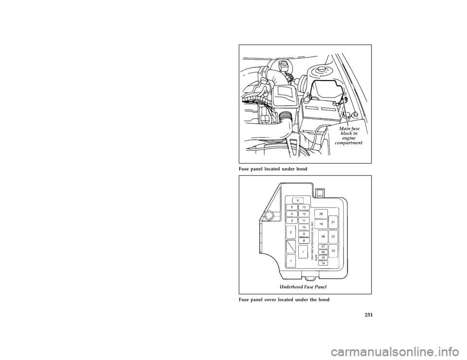 FORD PROBE 1996 2.G Owners Manual 251 [SV35800(ALL)08/91]
half page art:0032063-A
Fuse panel located under hood
[SV35850(ALL)06/93]
half page art:0032076-D
Fuse panel cover located under the hood
File:prsvp.ex
Update:Fri Jun 23 19:33: