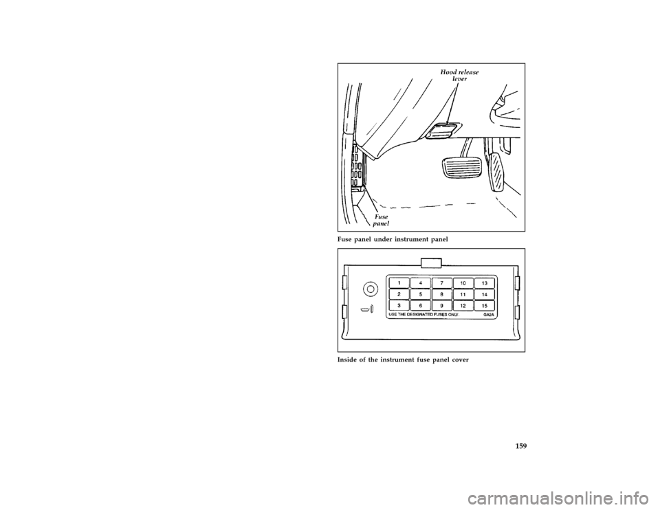 FORD PROBE 1997 2.G Owners Manual 159 [ER02300(ALL)01/96]
half page art:0032039-A
Fuse panel under instrument panel
[ER02400(ALL)05/96]
one third page art:0032067-D
Inside of the instrument fuse panel cover
File:10prerp.ex
Update:Thu 