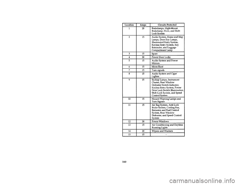 FORD PROBE 1997 2.G Owners Manual 160
File:10prerp.ex 