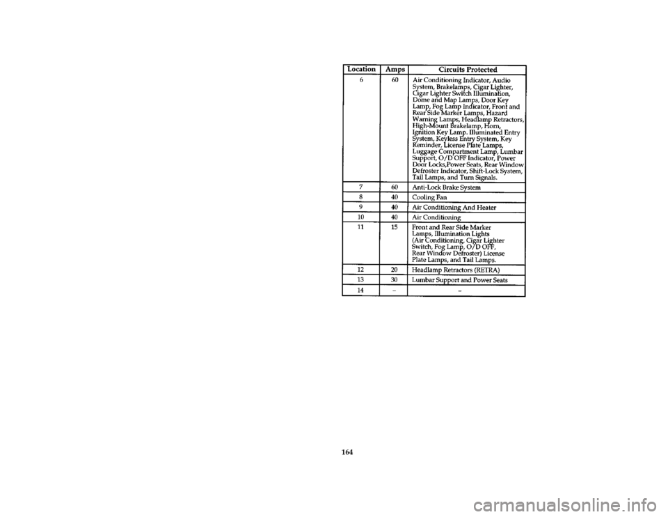 FORD PROBE 1997 2.G Owners Manual 164
File:10prerp.ex 