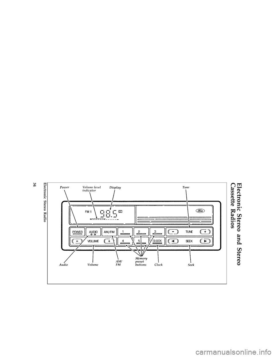 FORD PROBE 1997 2.G Owners Guide 34
%*
[AS21300(ALL)09/95]
Electronic Stereo and Stereo
Cassette Radios
*
[AS21330(ALL)02/96]
full page art:0060586-C
Electronic Stereo Radio
File:04prasp.ex
Update:Mon Jun  3 10:03:33 1996 