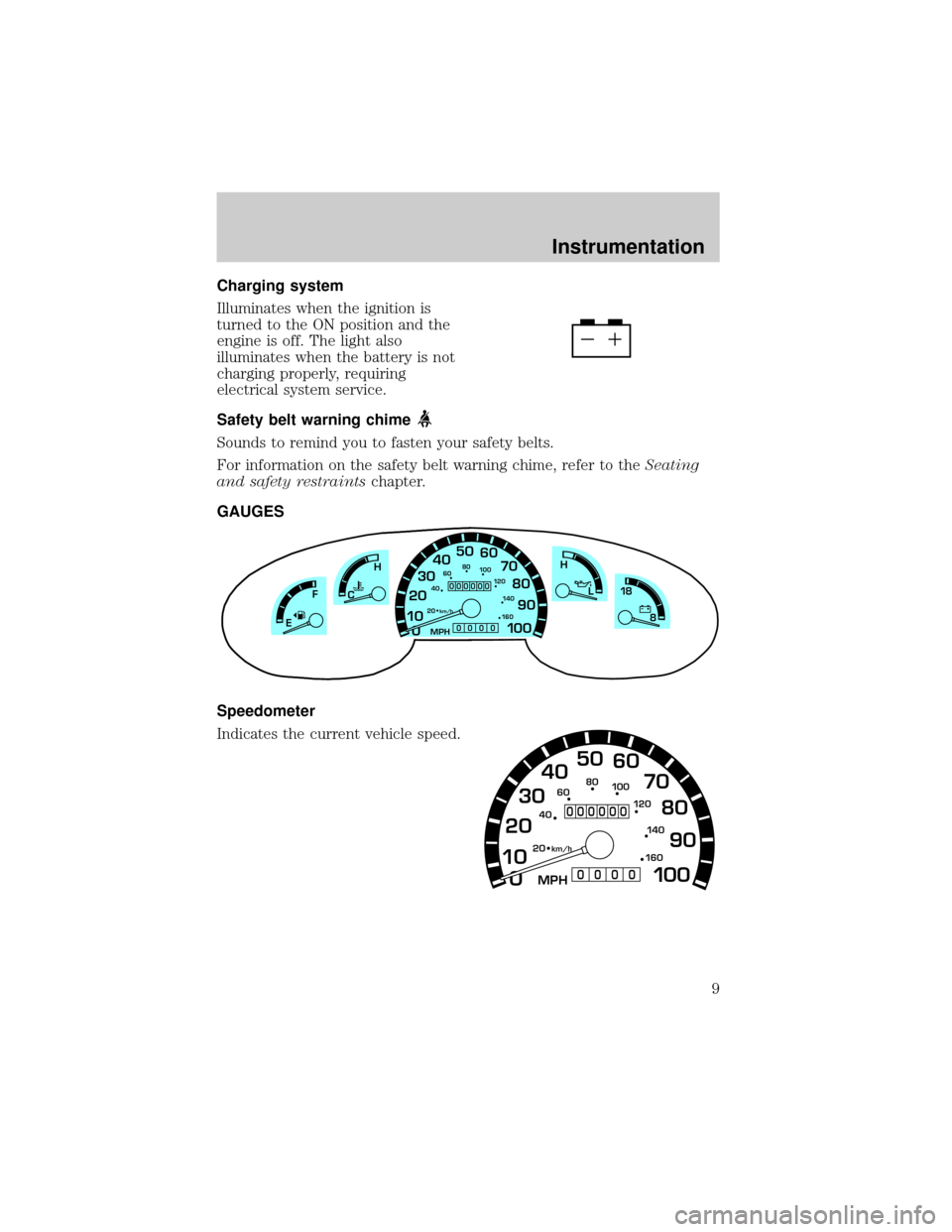 FORD POSTAL EXPLORER 2000 2.G Owners Manual Charging system
Illuminates when the ignition is
turned to the ON position and the
engine is off. The light also
illuminates when the battery is not
charging properly, requiring
electrical system serv