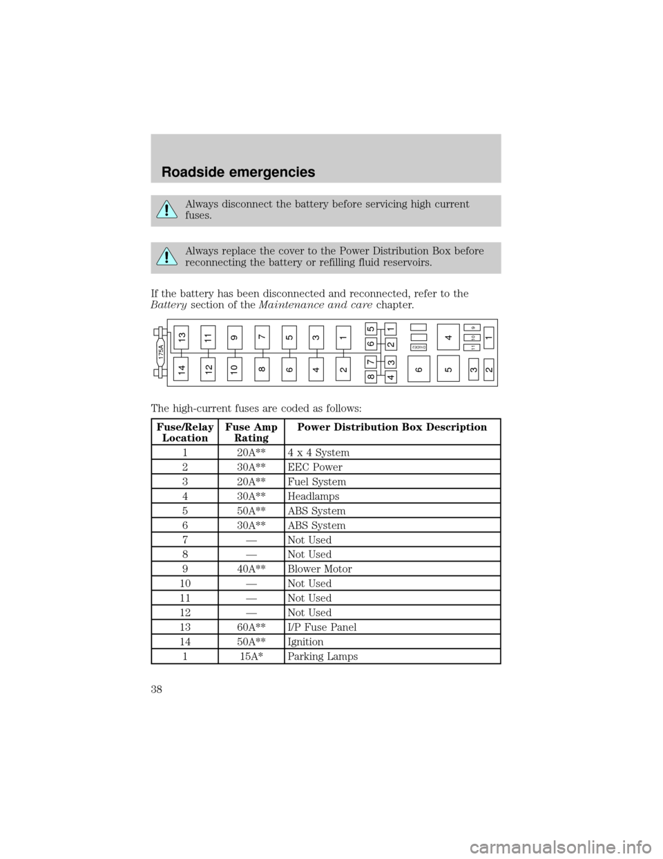 FORD POSTAL EXPLORER 2001 2.G Owners Manual Always disconnect the battery before servicing high current
fuses.
Always replace the cover to the Power Distribution Box before
reconnecting the battery or refilling fluid reservoirs.
If the battery 