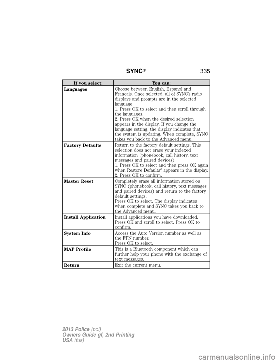 FORD POLICE INTERCEPTOR UTILITY 2013 1.G Owners Manual If you select: You can:
LanguagesChoose between English, Espanol and
Francais. Once selected, all of SYNC’s radio
displays and prompts are in the selected
language.
1. Press OK to select and then sc