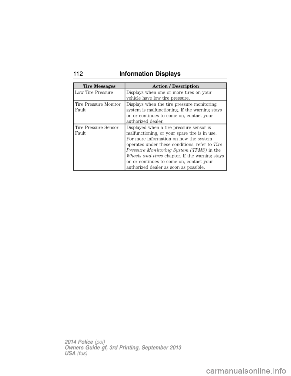 FORD POLICE INTERCEPTOR UTILITY 2014 1.G Owners Manual Tire Messages Action / Description
Low Tire Pressure Displays when one or more tires on your
vehicle have low tire pressure.
Tire Pressure Monitor
FaultDisplays when the tire pressure monitoring
syste