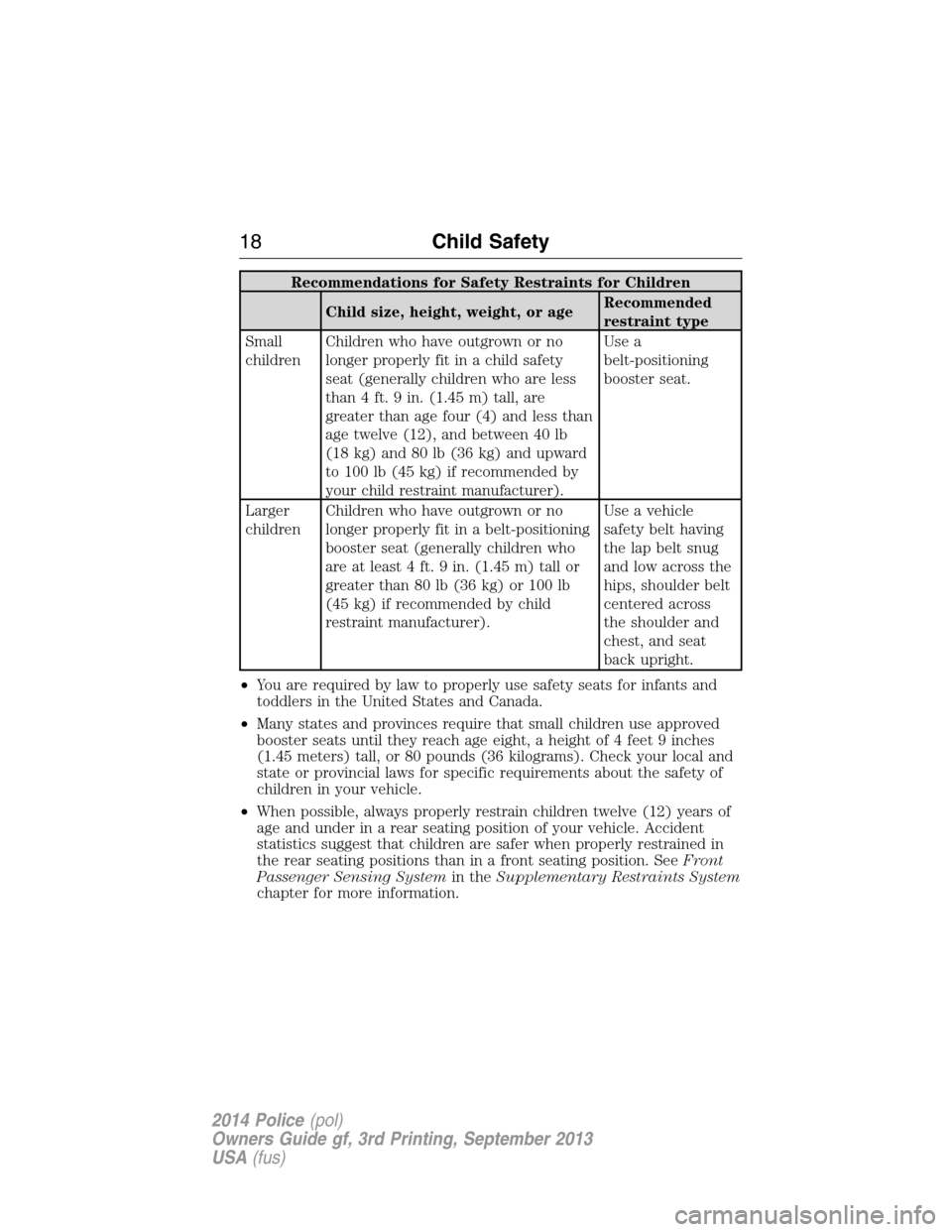 FORD POLICE INTERCEPTOR UTILITY 2014 1.G User Guide Recommendations for Safety Restraints for Children
Child size, height, weight, or ageRecommended
restraint type
Small
childrenChildren who have outgrown or no
longer properly fit in a child safety
sea