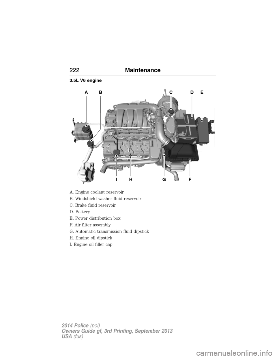 FORD POLICE INTERCEPTOR UTILITY 2014 1.G Owners Manual 3.5L V6 engine
A. Engine coolant reservoir
B. Windshield washer fluid reservoir
C. Brake fluid reservoir
D. Battery
E. Power distribution box
F. Air filter assembly
G. Automatic transmission fluid dip FORD POLICE INTERCEPTOR UTILITY 2014 1.G Owners Manual 3.5L V6 engine
A. Engine coolant reservoir
B. Windshield washer fluid reservoir
C. Brake fluid reservoir
D. Battery
E. Power distribution box
F. Air filter assembly
G. Automatic transmission fluid dip