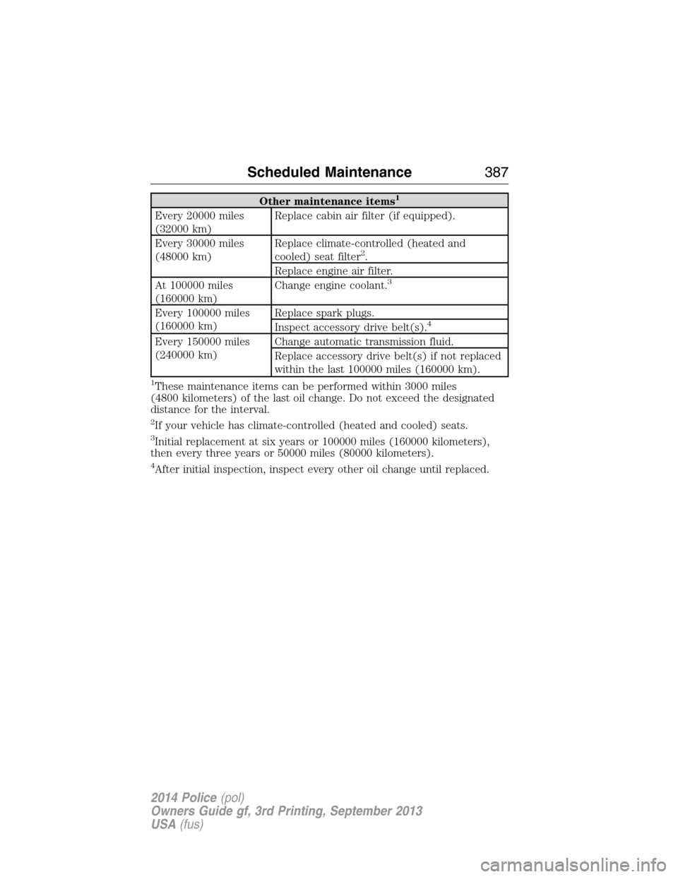 FORD POLICE INTERCEPTOR UTILITY 2014 1.G Owners Manual Other maintenance items1
Every 20000 miles
(32000 km)Replace cabin air filter (if equipped).
Every 30000 miles
(48000 km)Replace climate-controlled (heated and
cooled) seat filter
2.
Replace engine ai