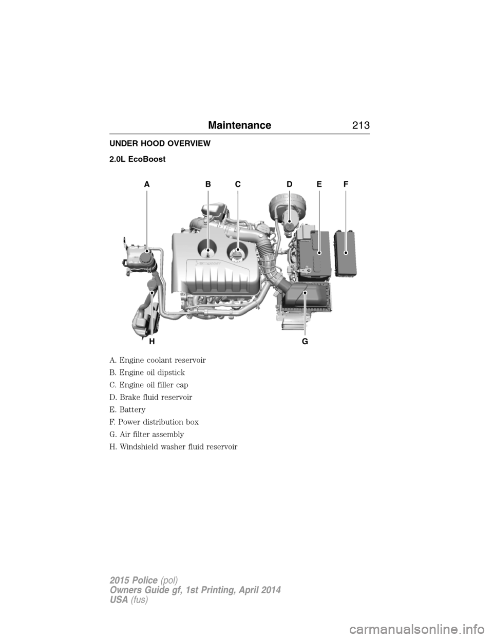 FORD POLICE INTERCEPTOR UTILITY 2015 1.G Owners Manual UNDER HOOD OVERVIEW
2.0L EcoBoost
A. Engine coolant reservoir
B. Engine oil dipstick
C. Engine oil filler cap
D. Brake fluid reservoir
E. Battery
F. Power distribution box
G. Air filter assembly
H. Wi