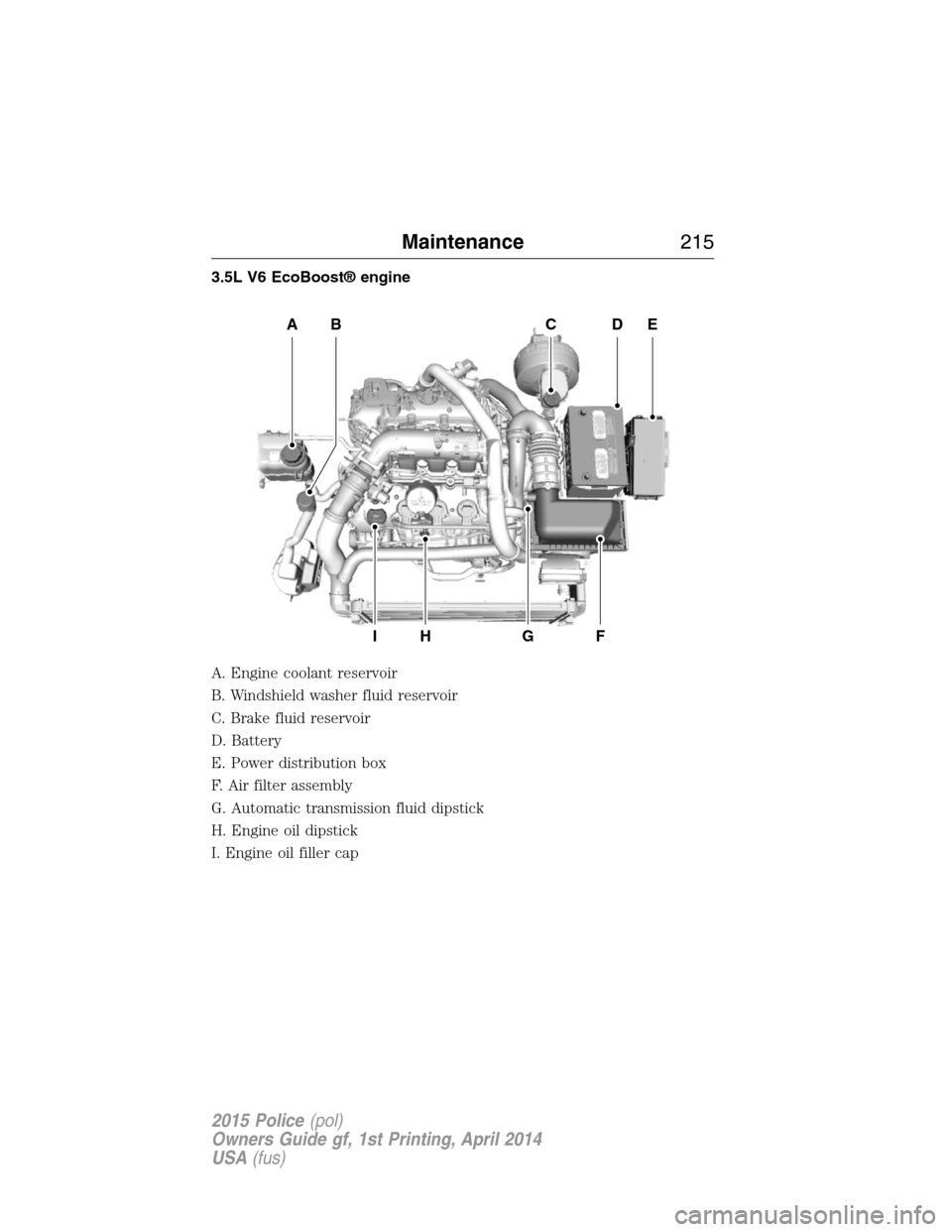 FORD POLICE INTERCEPTOR UTILITY 2015 1.G Owners Manual 3.5L V6 EcoBoost® engine
A. Engine coolant reservoir
B. Windshield washer fluid reservoir
C. Brake fluid reservoir
D. Battery
E. Power distribution box
F. Air filter assembly
G. Automatic transmissio FORD POLICE INTERCEPTOR UTILITY 2015 1.G Owners Manual 3.5L V6 EcoBoost® engine
A. Engine coolant reservoir
B. Windshield washer fluid reservoir
C. Brake fluid reservoir
D. Battery
E. Power distribution box
F. Air filter assembly
G. Automatic transmissio