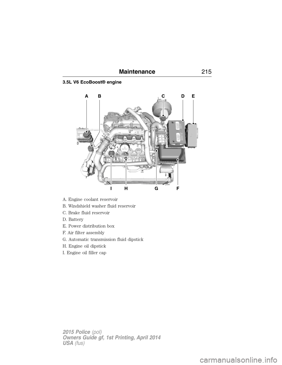 FORD POLICE INTERCEPTOR UTILITY 2015 1.G Owners Manual 3.5L V6 EcoBoost® engine
A. Engine coolant reservoir
B. Windshield washer fluid reservoir
C. Brake fluid reservoir
D. Battery
E. Power distribution box
F. Air filter assembly
G. Automatic transmissio