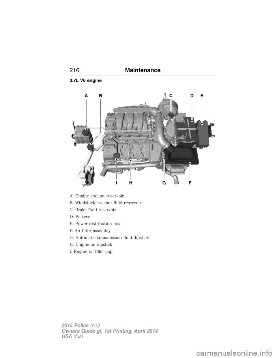 FORD POLICE INTERCEPTOR UTILITY 2015 1.G Owners Manual 3.7L V6 engine
A. Engine coolant reservoir
B. Windshield washer fluid reservoir
C. Brake fluid reservoir
D. Battery
E. Power distribution box
F. Air filter assembly
G. Automatic transmission fluid dip FORD POLICE INTERCEPTOR UTILITY 2015 1.G Owners Manual 3.7L V6 engine
A. Engine coolant reservoir
B. Windshield washer fluid reservoir
C. Brake fluid reservoir
D. Battery
E. Power distribution box
F. Air filter assembly
G. Automatic transmission fluid dip