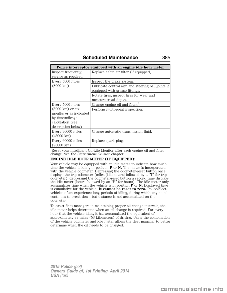 FORD POLICE INTERCEPTOR UTILITY 2015 1.G Owners Manual Police interceptor equipped with an engine idle hour meter
Inspect frequently,
service as requiredReplace cabin air filter (if equipped).
Every 5000 miles
(8000 km)Inspect the brake system.
Lubricate 