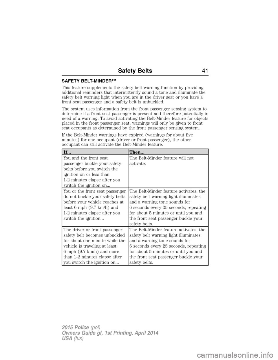 FORD POLICE INTERCEPTOR UTILITY 2015 1.G Service Manual SAFETY BELT-MINDER™
This feature supplements the safety belt warning function by providing
additional reminders that intermittently sound a tone and illuminate the
safety belt warning light when you FORD POLICE INTERCEPTOR UTILITY 2015 1.G Service Manual SAFETY BELT-MINDER™
This feature supplements the safety belt warning function by providing
additional reminders that intermittently sound a tone and illuminate the
safety belt warning light when you