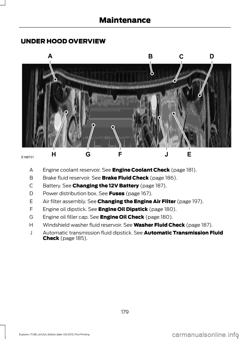 FORD POLICE INTERCEPTOR UTILITY 2016 1.G Owners Manual UNDER HOOD OVERVIEW
Engine coolant reservoir. See Engine Coolant Check (page 181).
A
Brake fluid reservoir.
 See Brake Fluid Check (page 186).
B
Battery.
 See Changing the 12V Battery (page 187).
C
Po