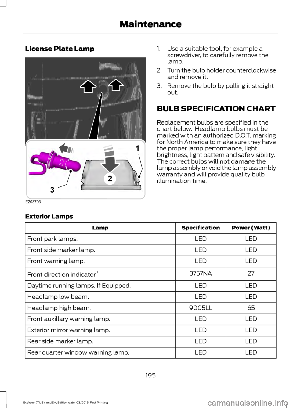 FORD POLICE INTERCEPTOR UTILITY 2016 1.G Owners Manual License Plate Lamp 1. Use a suitable tool, for example a
screwdriver, to carefully remove the
lamp.
2. Turn the bulb holder counterclockwise
and remove it.
3. Remove the bulb by pulling it straight ou