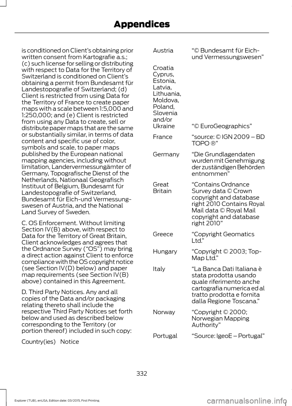 FORD POLICE INTERCEPTOR UTILITY 2016 1.G Service Manual is conditioned on Client’
s obtaining prior
written consent from Kartografie a.s.;
(c) such license for selling or distributing
with respect to Data for the Territory of
Switzerland is conditioned o