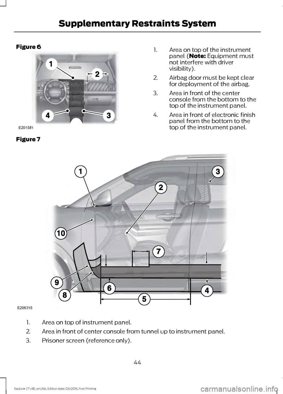 FORD POLICE INTERCEPTOR UTILITY 2016 1.G Service Manual Figure 6
Area on top of the instrument
panel (Note: Equipment must
not interfere with driver
visibility).
1.
Airbag door must be kept clear
for deployment of the airbag.
2.
Area in front of the center FORD POLICE INTERCEPTOR UTILITY 2016 1.G Service Manual Figure 6
Area on top of the instrument
panel (Note: Equipment must
not interfere with driver
visibility).
1.
Airbag door must be kept clear
for deployment of the airbag.
2.
Area in front of the center