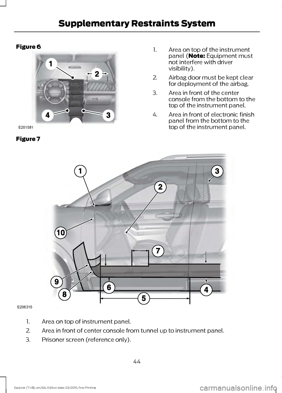 FORD POLICE INTERCEPTOR UTILITY 2016 1.G Owners Manual Figure 6
Area on top of the instrument
panel (Note: Equipment must
not interfere with driver
visibility).
1.
Airbag door must be kept clear
for deployment of the airbag.
2.
Area in front of the center