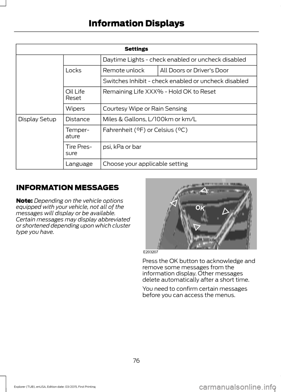 FORD POLICE INTERCEPTOR UTILITY 2016 1.G Owners Manual Settings
Daytime Lights - check enabled or uncheck disabled All Doors or Drivers Door
Remote unlock
Locks
Switches Inhibit - check enabled or uncheck disabled
Remaining Life XXX% - Hold OK to Reset
O