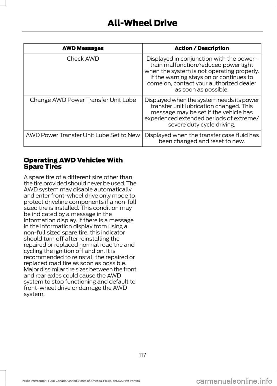 FORD POLICE INTERCEPTOR UTILITY 2017 1.G Owners Manual Action / Description
AWD Messages
Displayed in conjunction with the power-train malfunction/reduced power light
when the system is not operating properly. If the warning stays on or continues to
come 