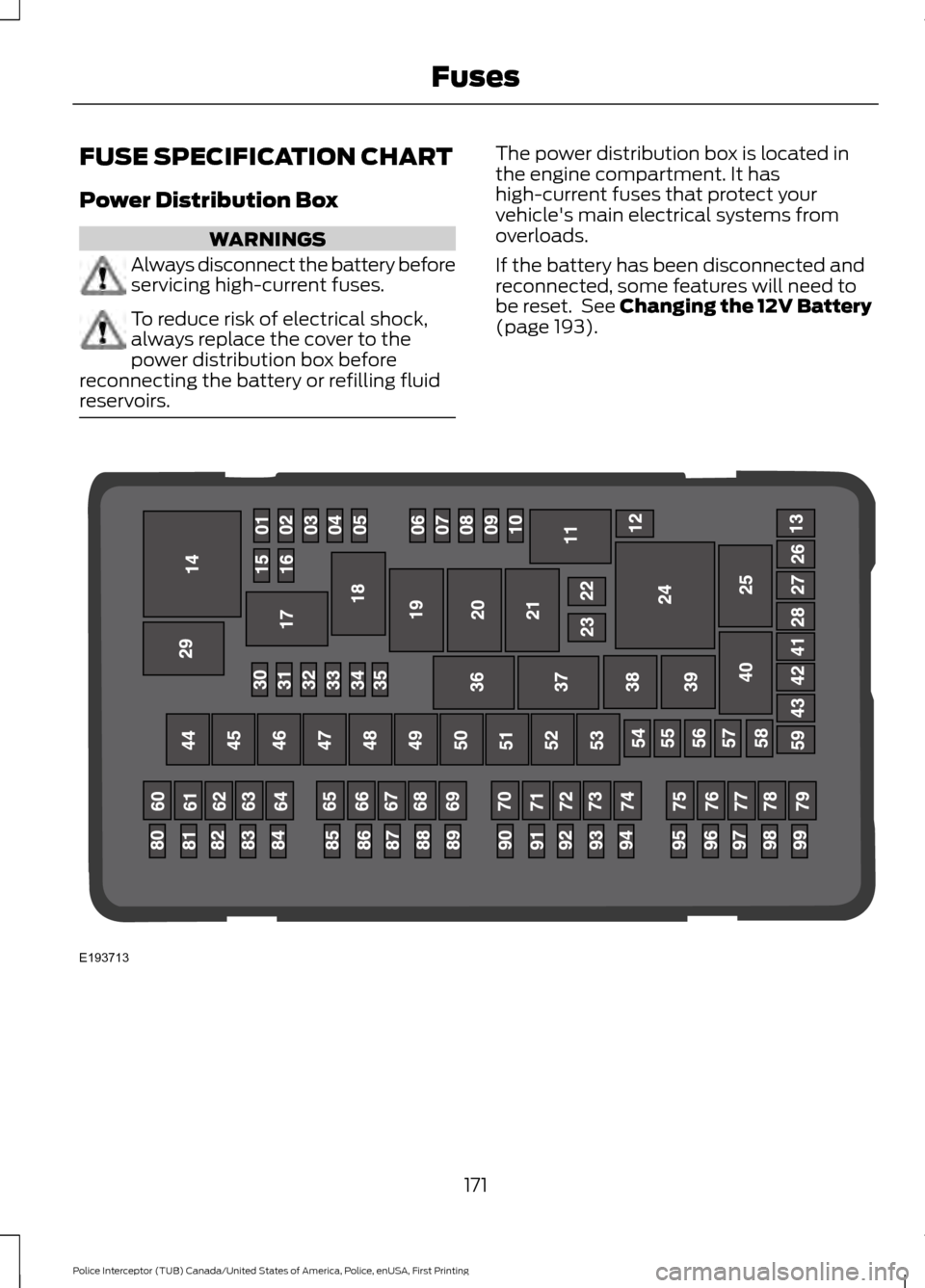 FORD POLICE INTERCEPTOR UTILITY 2017 1.G Owners Manual FUSE SPECIFICATION CHART
Power Distribution Box
WARNINGS
Always disconnect the battery before
servicing high-current fuses.
To reduce risk of electrical shock,
always replace the cover to the
power di