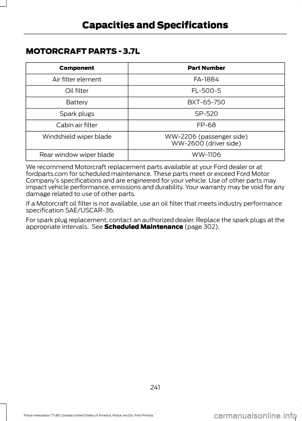 FORD POLICE INTERCEPTOR UTILITY 2017 1.G Owners Manual MOTORCRAFT PARTS - 3.7L
Part Number
Component
FA-1884
Air filter element
FL-500-S
Oil filter
BXT-65-750
Battery
SP-520
Spark plugs
FP-68
Cabin air filter
WW-2206 (passenger side)
Windshield wiper blad