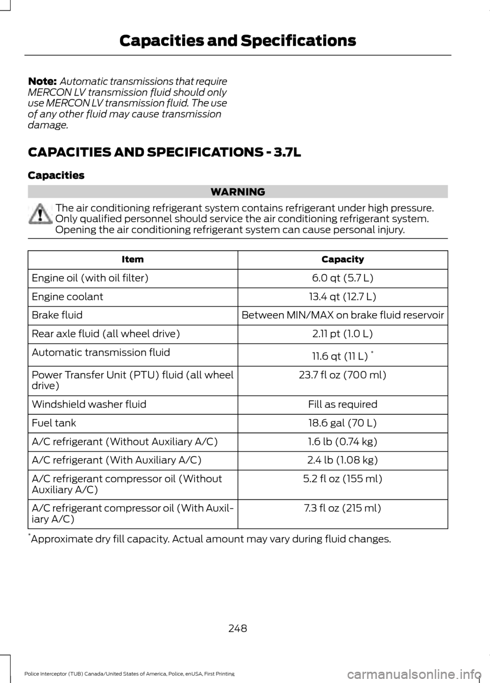 FORD POLICE INTERCEPTOR UTILITY 2017 1.G User Guide Note:
Automatic transmissions that require
MERCON LV transmission fluid should only
use MERCON LV transmission fluid. The use
of any other fluid may cause transmission
damage.
CAPACITIES AND SPECIFIC FORD POLICE INTERCEPTOR UTILITY 2017 1.G User Guide Note:
Automatic transmissions that require
MERCON LV transmission fluid should only
use MERCON LV transmission fluid. The use
of any other fluid may cause transmission
damage.
CAPACITIES AND SPECIFIC