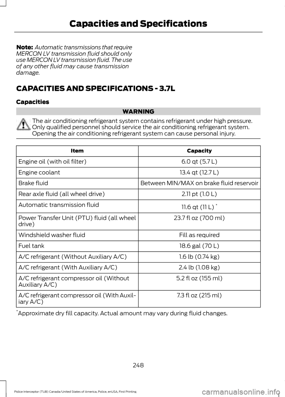 FORD POLICE INTERCEPTOR UTILITY 2017 1.G Owners Manual Note:
 Automatic transmissions that require
MERCON LV transmission fluid should only
use MERCON LV transmission fluid. The use
of any other fluid may cause transmission
damage.
CAPACITIES AND SPECIFIC