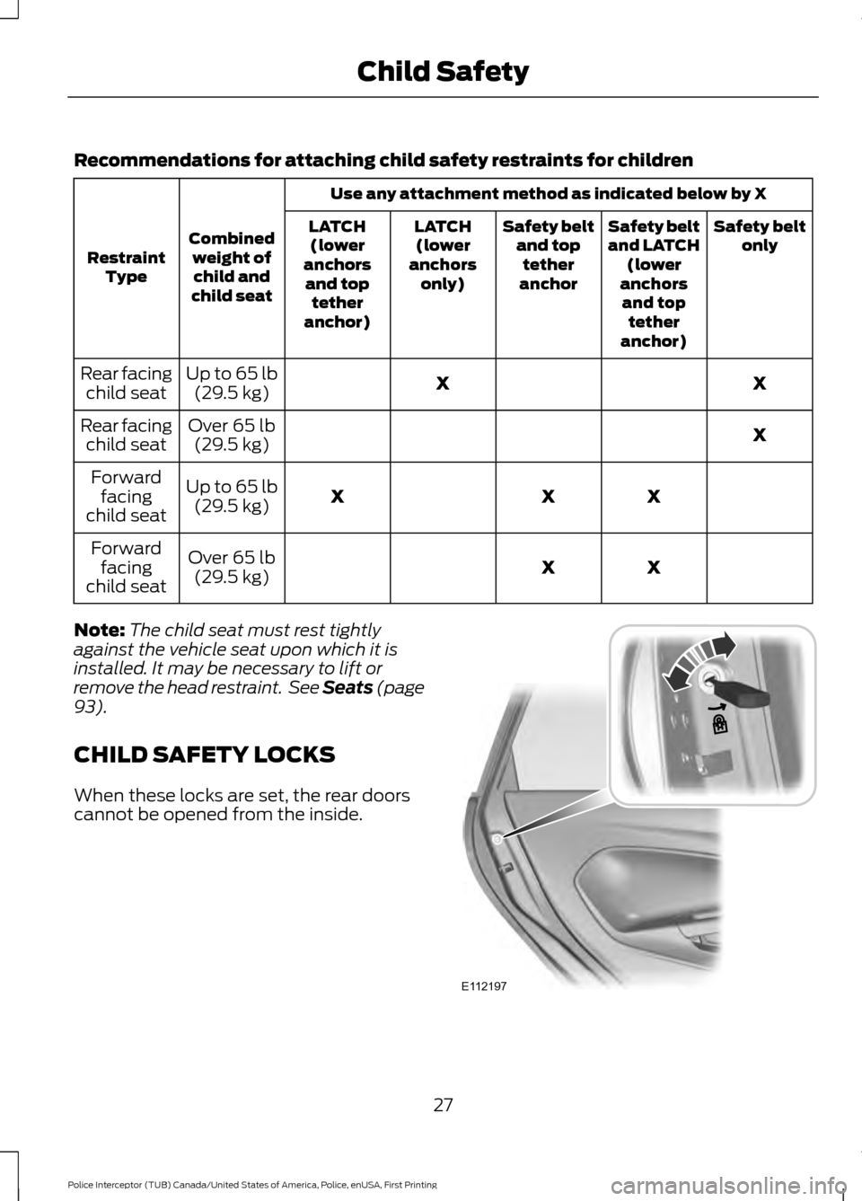 FORD POLICE INTERCEPTOR UTILITY 2017 1.G Owners Manual Recommendations for attaching child safety restraints for children
Use any attachment method as indicated below by X
Combined weight ofchild and
child seat
Restraint
Type Safety belt
only
Safety belt
