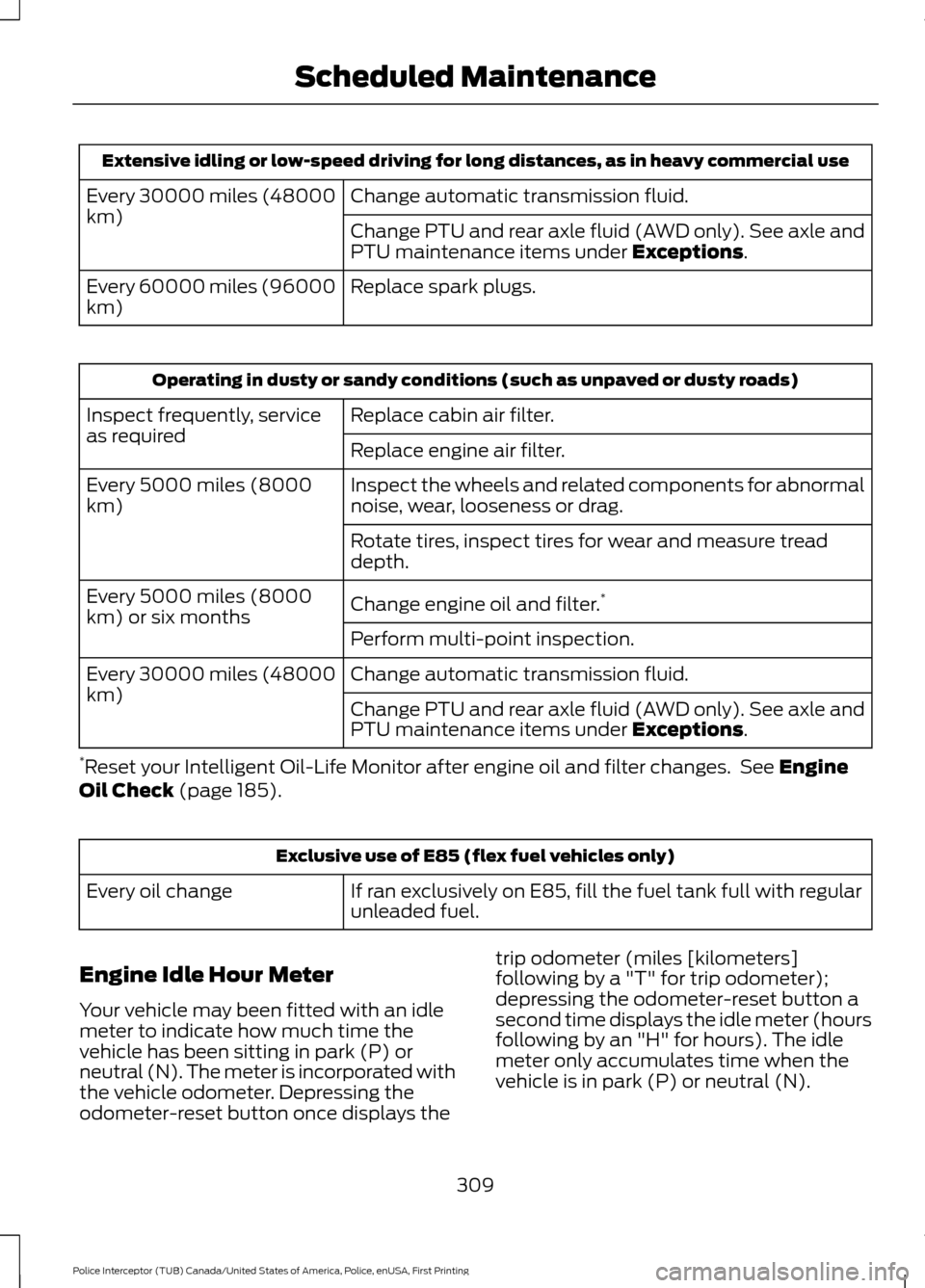 FORD POLICE INTERCEPTOR UTILITY 2017 1.G Owners Guide Extensive idling or low-speed driving for long distances, as in heavy commercial use
Change automatic transmission fluid.
Every 30000 miles (48000
km)
Change PTU and rear axle fluid (AWD only). See ax