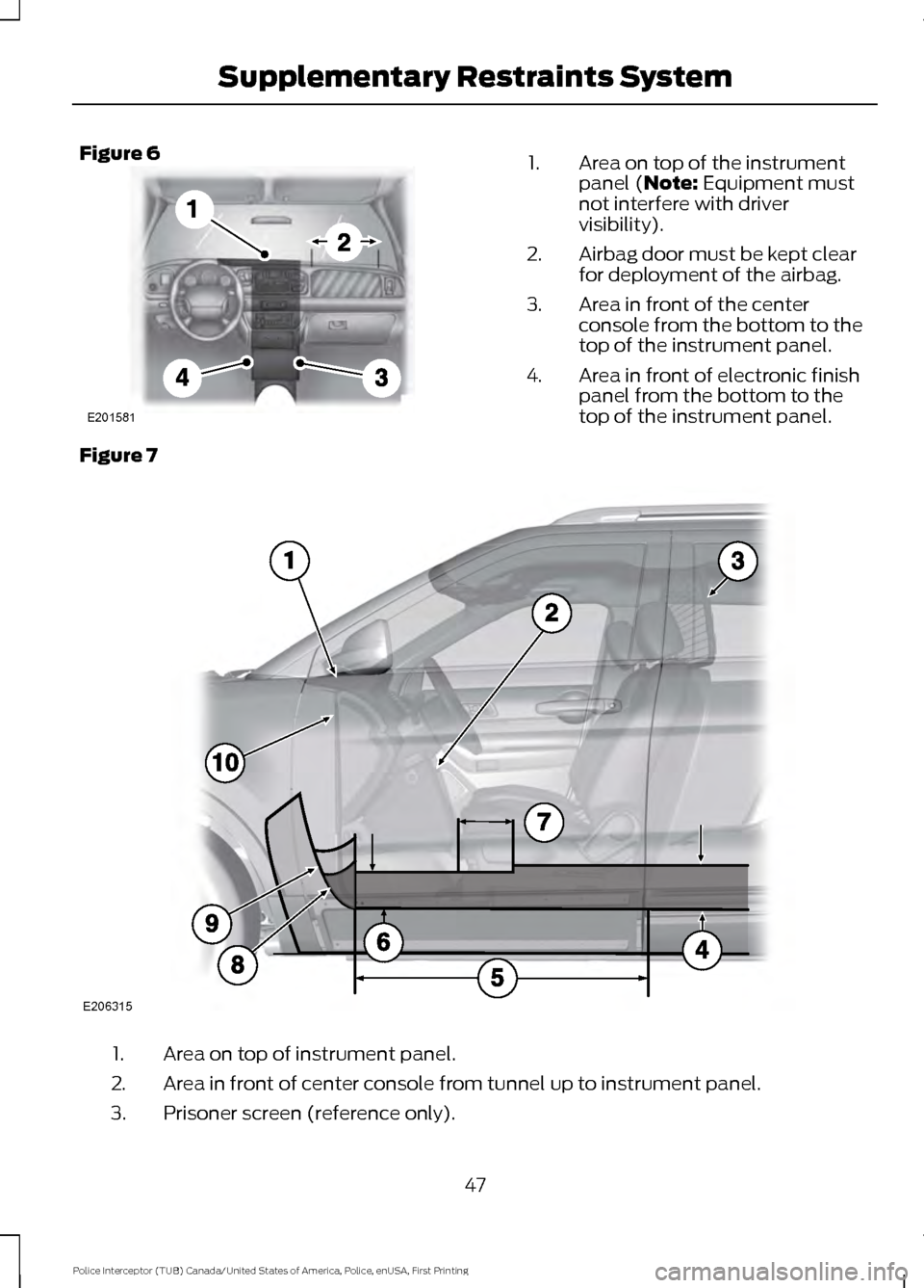 FORD POLICE INTERCEPTOR UTILITY 2017 1.G Service Manual Figure 6
Area on top of the instrument
panel (Note: Equipment must
not interfere with driver
visibility).
1.
Airbag door must be kept clear
for deployment of the airbag.
2.
Area in front of the center