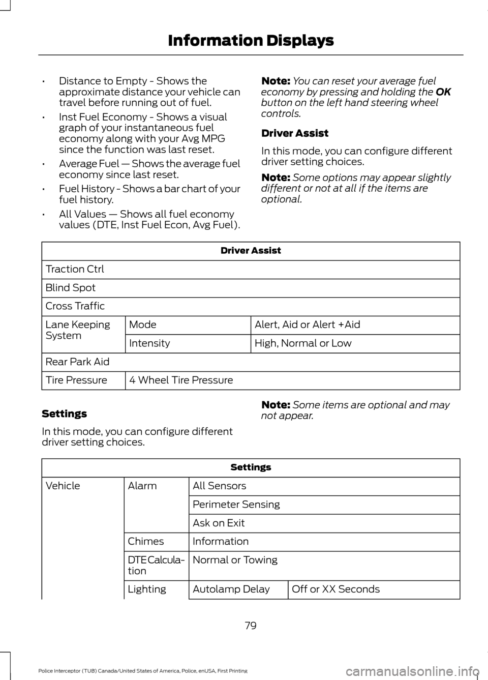 FORD POLICE INTERCEPTOR UTILITY 2017 1.G Owners Manual •
Distance to Empty - Shows the
approximate distance your vehicle can
travel before running out of fuel.
• Inst Fuel Economy - Shows a visual
graph of your instantaneous fuel
economy along with yo FORD POLICE INTERCEPTOR UTILITY 2017 1.G Owners Manual •
Distance to Empty - Shows the
approximate distance your vehicle can
travel before running out of fuel.
• Inst Fuel Economy - Shows a visual
graph of your instantaneous fuel
economy along with yo